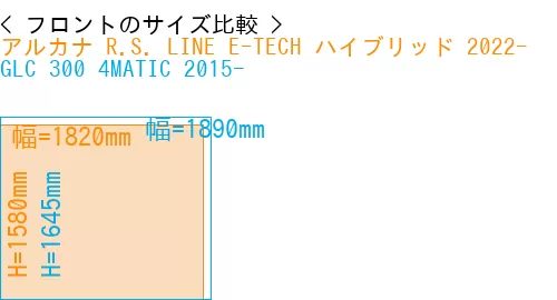 #アルカナ R.S. LINE E-TECH ハイブリッド 2022- + GLC 300 4MATIC 2015-